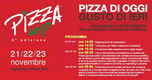 PizzaUp 2011 Programma